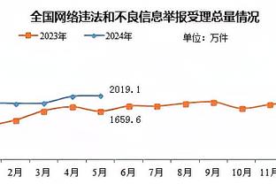 开云手机版app下载安装官网截图2